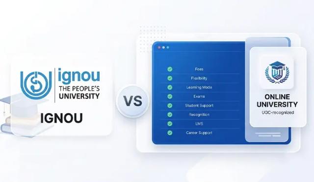 Compare